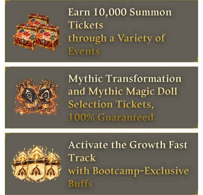 Exclusive Bootcamp Server Perks