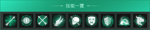 skill