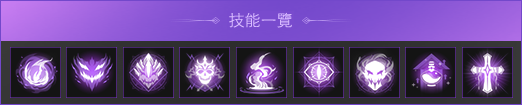 skill
